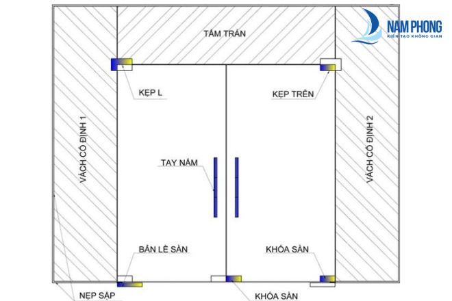 Một số yếu tố ảnh hưởng đến kích thước cửa kính thuỷ lực 